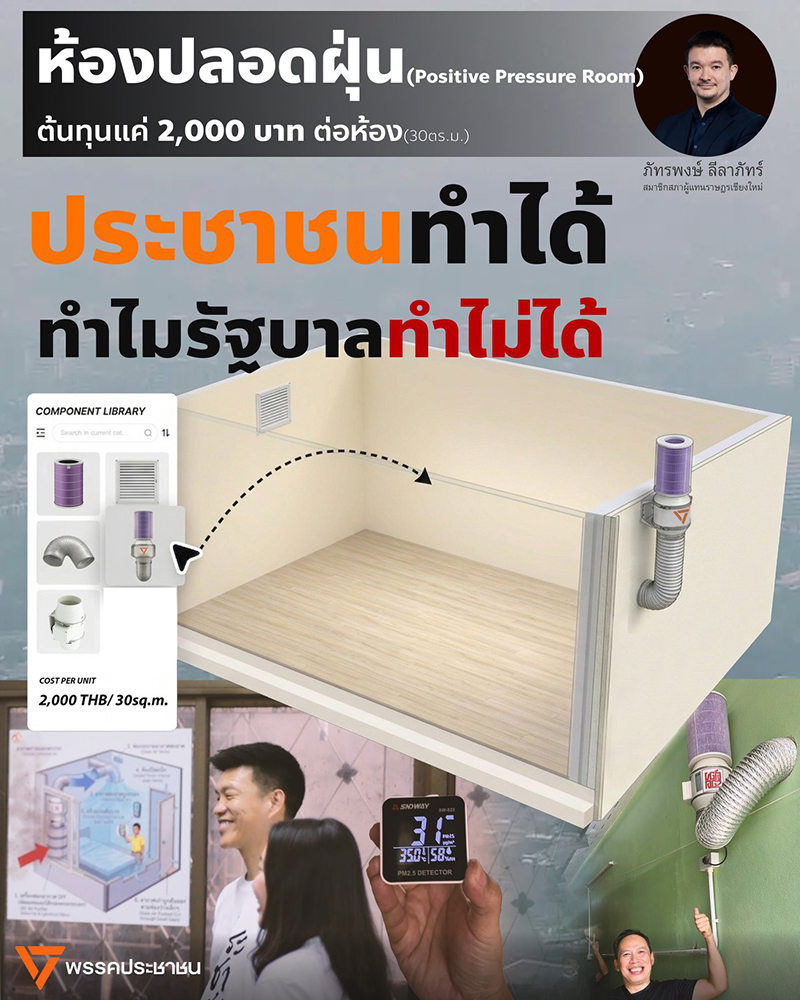 ภัทรพงษ์ ลีลาภัทร์