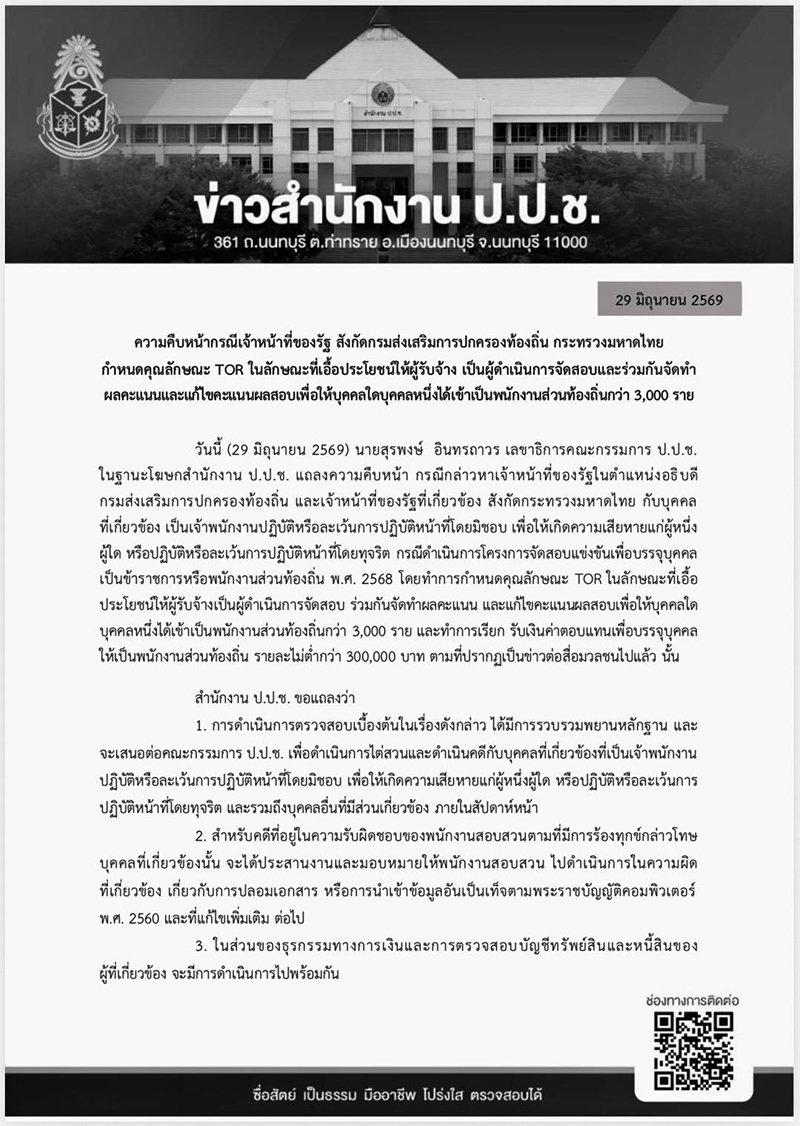 สุรพงษ์  อินทรถาวร