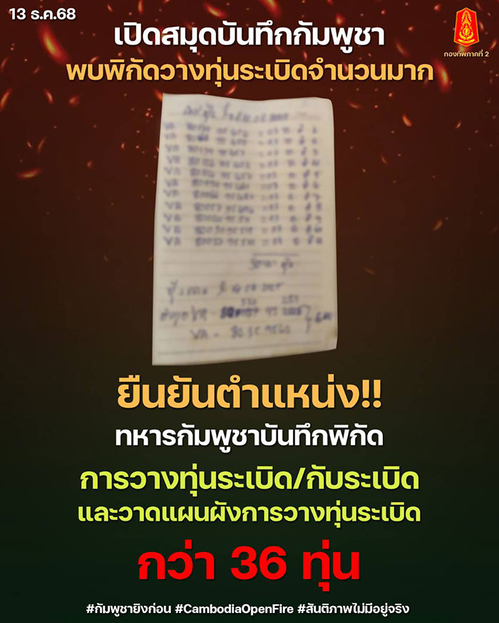 สมุดบันทึกกัมพูชา