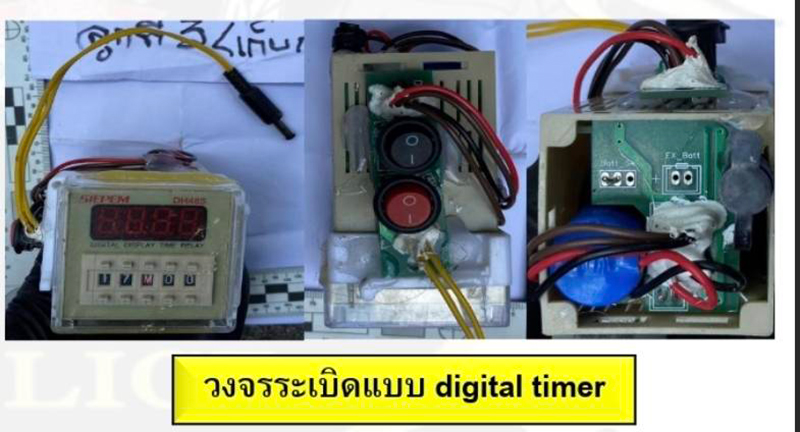 เสริมสุข กษิติประดิษฐ์