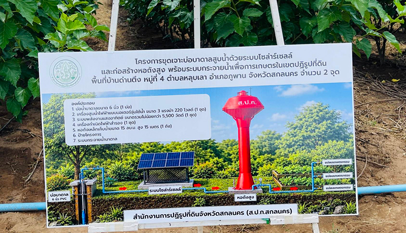 กรมพัฒนาที่ดิน