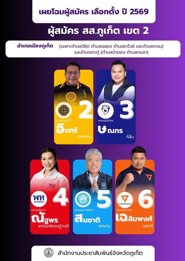 รายชื่อผู้สมัครรับเลือกตั้ง สส.