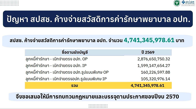 หมอเอก