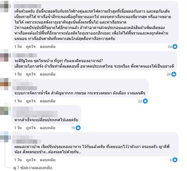 ทวีสุข ธรรมศักดิ์