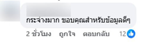 ชูวิทย์