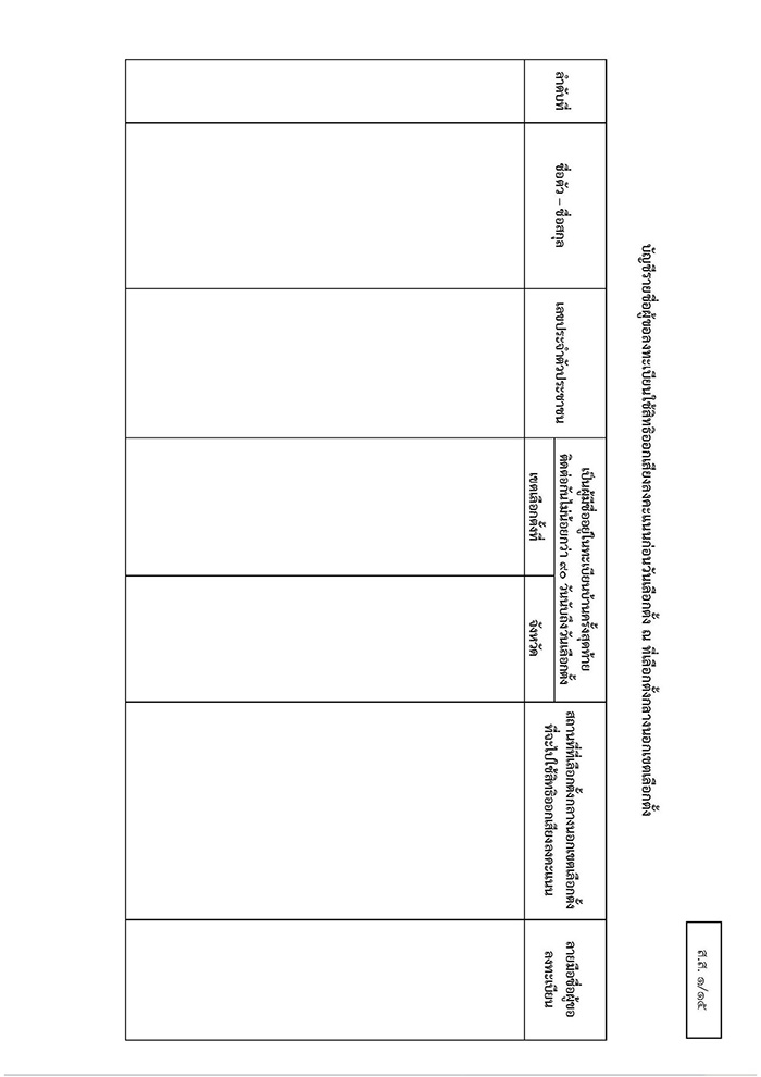 วิธี ลงทะเบียนเลือกตั้ง 2569 ล่วงหน้า