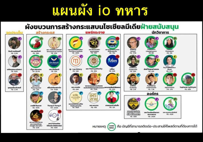 ดี้ นิติพงษ์