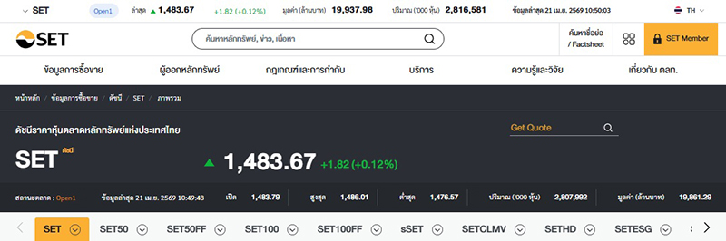 ตลาดหุ้นไทย