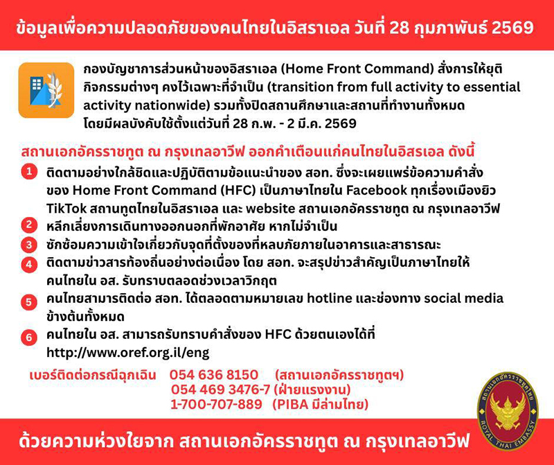 กระทรวงการต่างประเทศ