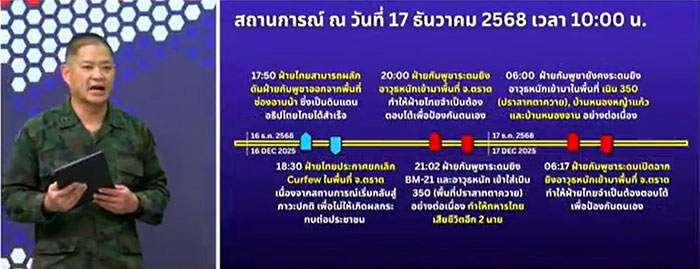 พลเรือตรีสุรสันต์ คงศิริ 