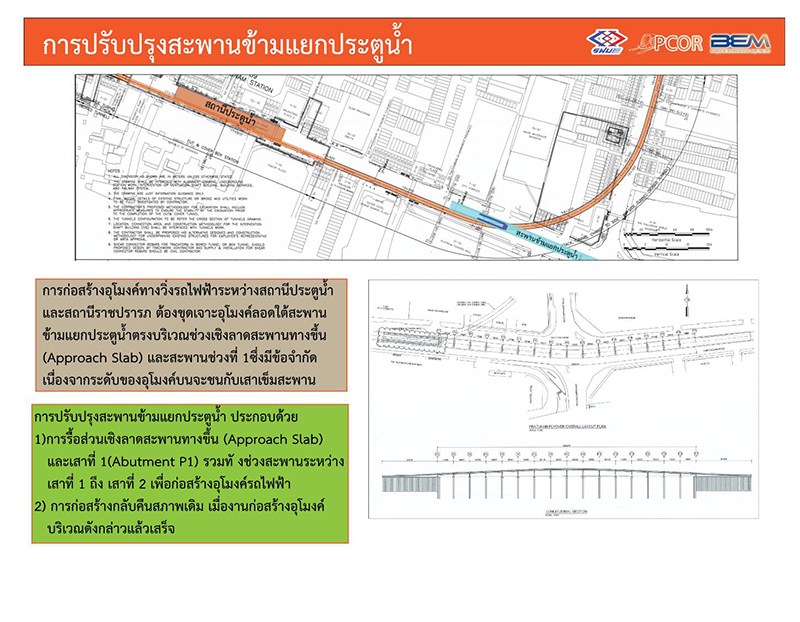 ปิดสะพานข้ามแยก