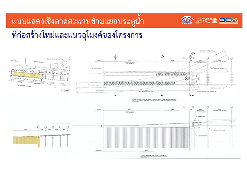 ปิดสะพานข้ามแยก