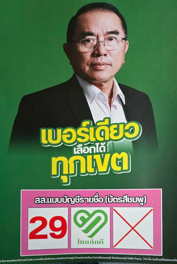 หมอวรงค์