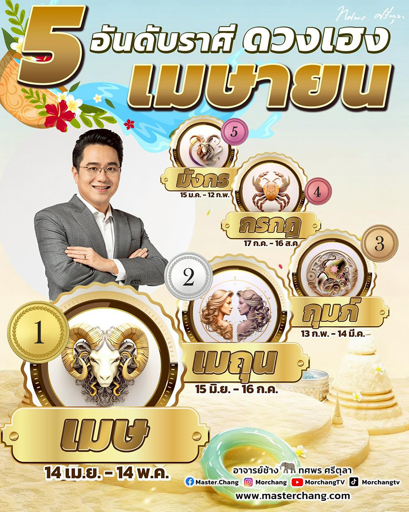 หมอช้าง 