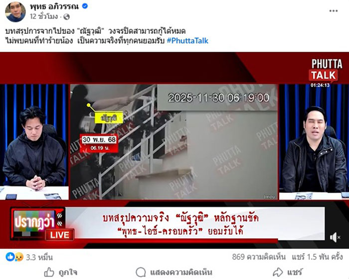 พุทธ อภิวรรณ  