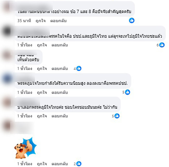 เอ็ดดี้ อัษฎางค์ นักวิชาการอิสระ