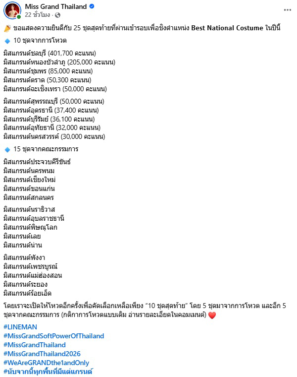 Miss Grand Thailand 2026