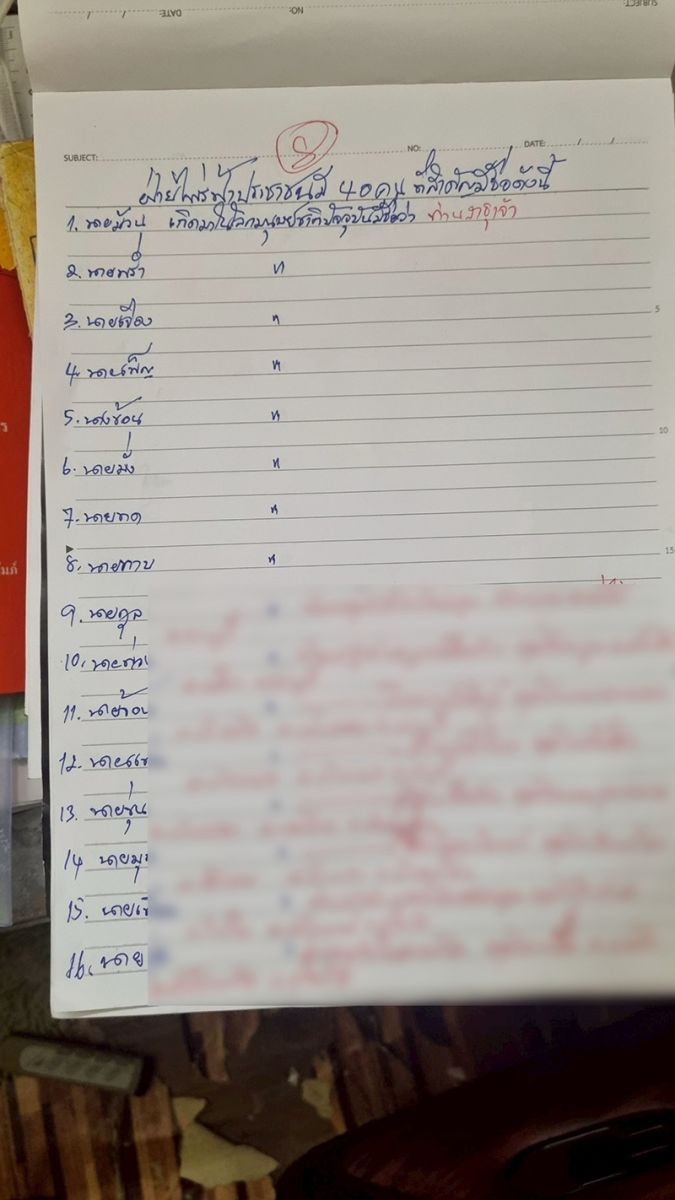 ปิดฉากนักแก้กรรมนิมิตพิสดาร
