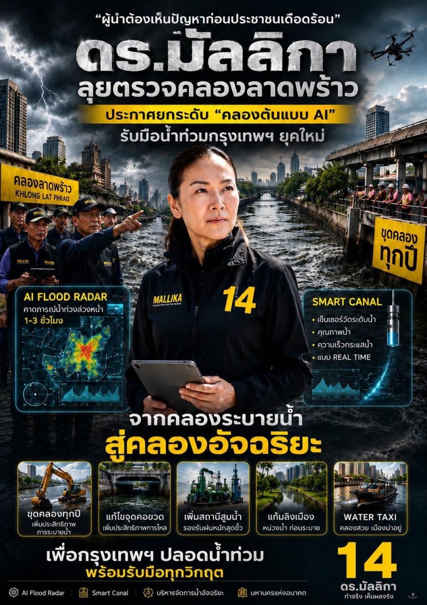 ดร.มัลลิกา บุญมีตระกูล มหาสุข
