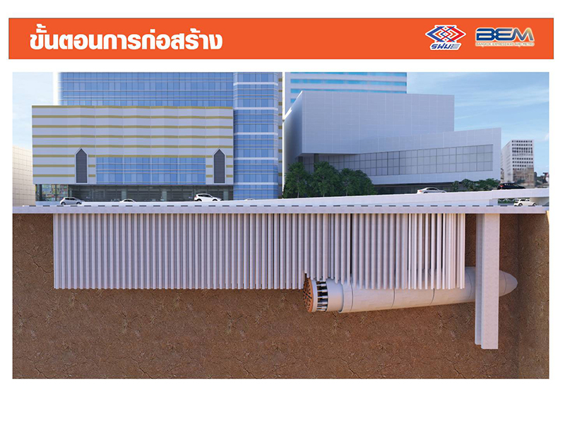 ปิดสะพานข้ามแยก