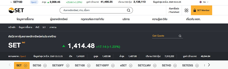 หุ้นไทย