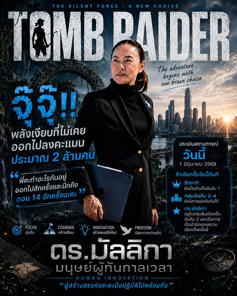 มัลลิกา บุญมีตระกูล มหาสุข