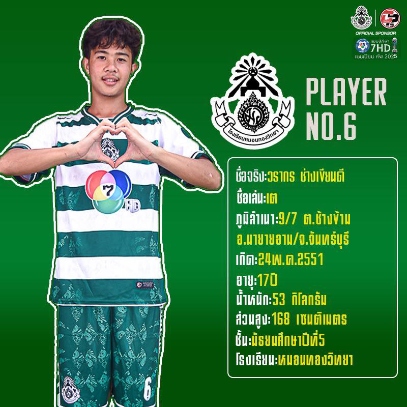 เต วรากร