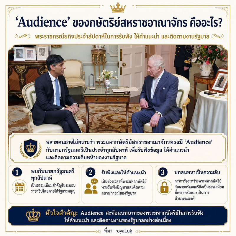 ปราชญ์ สามสี