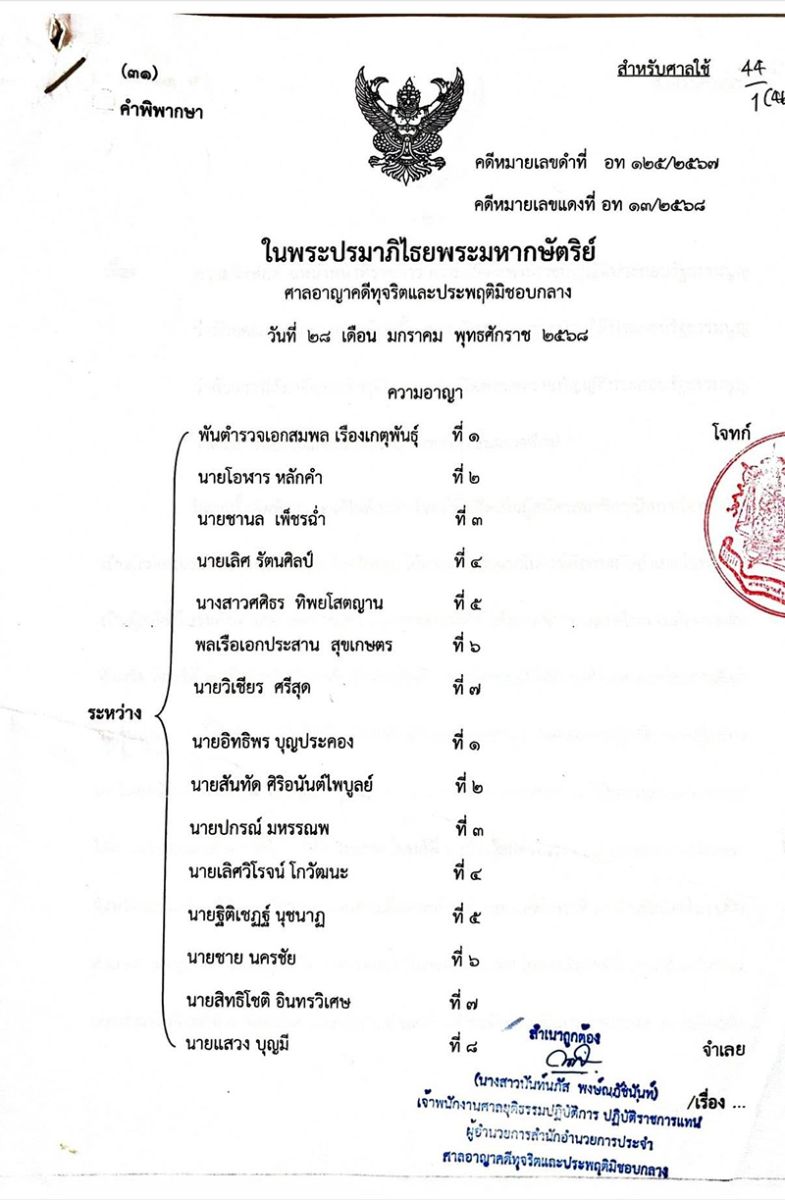 สมชาย แสวงการ