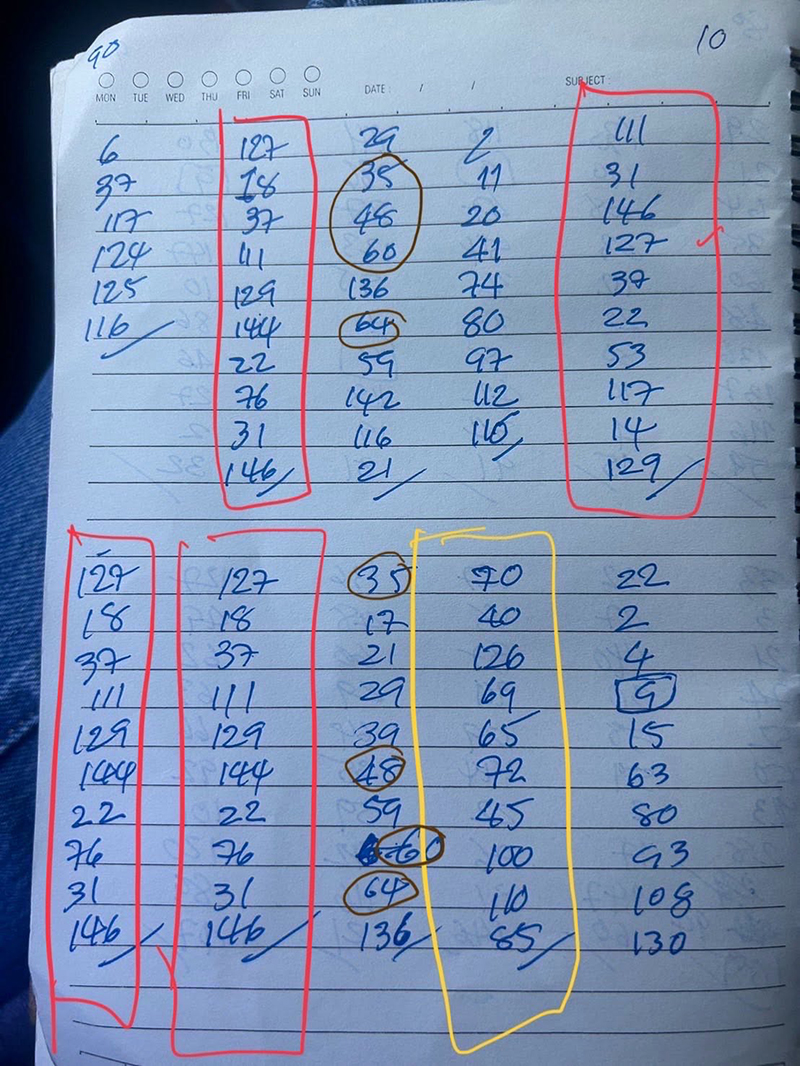 สมชาย แสวงการ