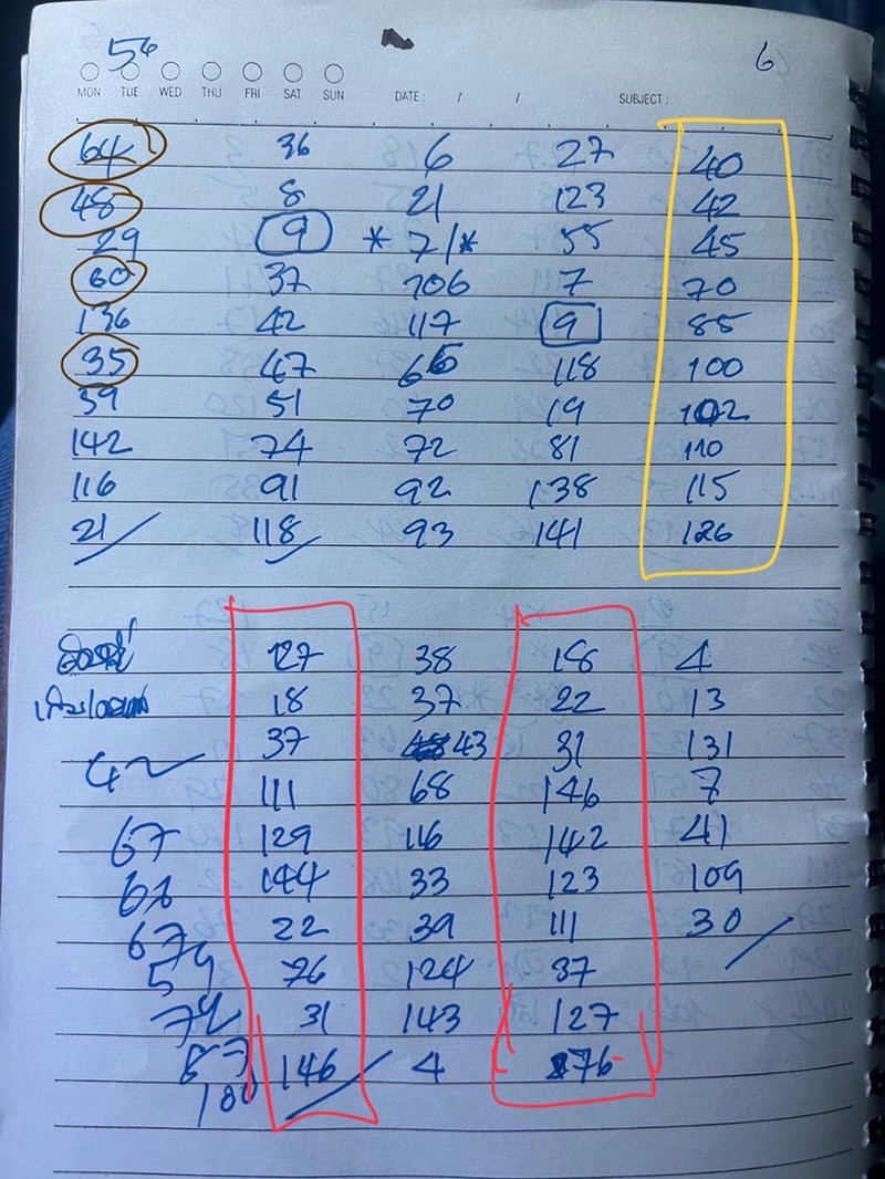 สมชาย แสวงการ
