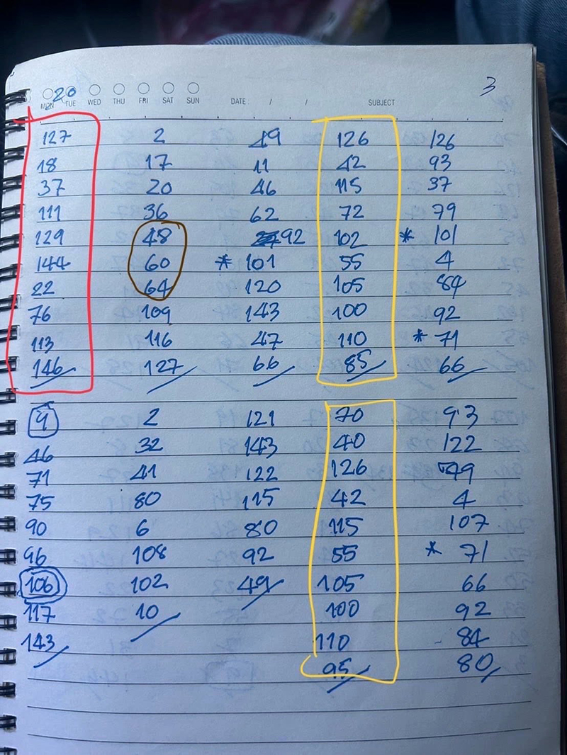 สมชาย แสวงการ