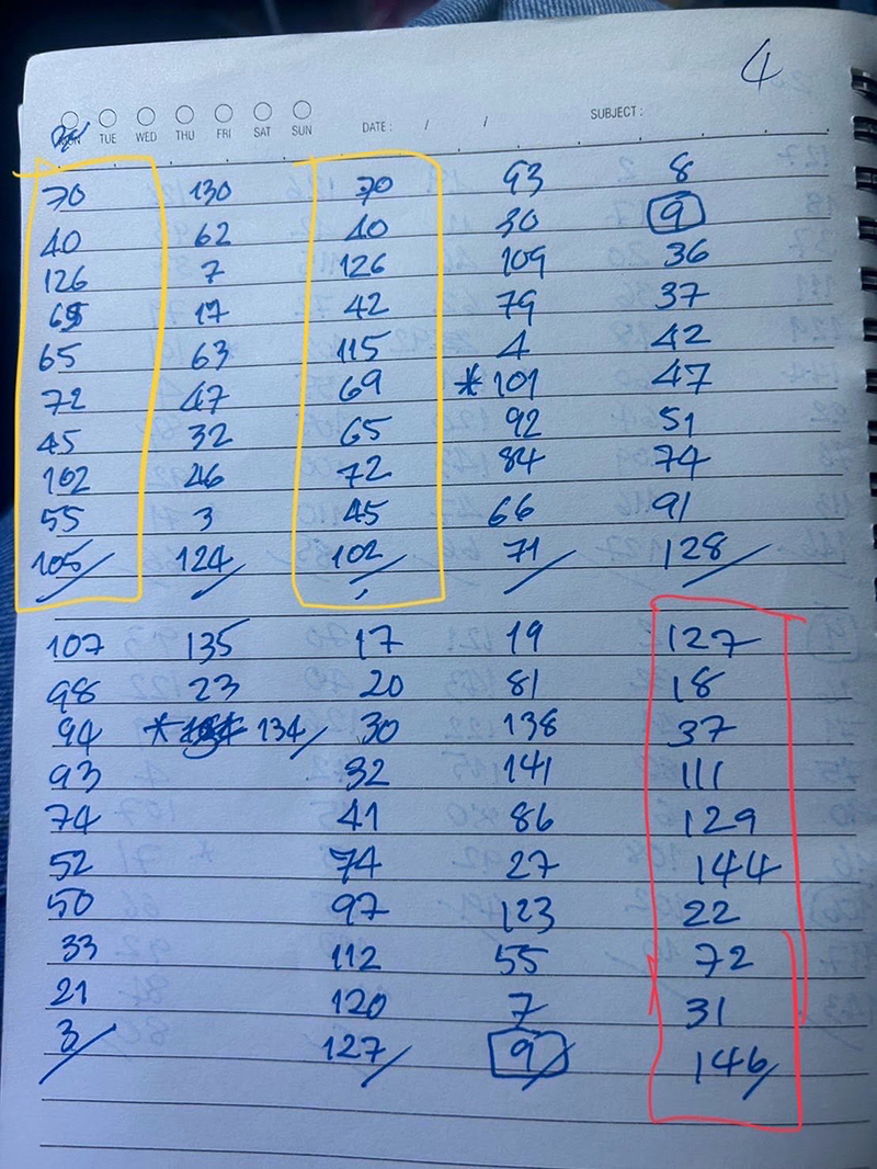 สมชาย แสวงการ