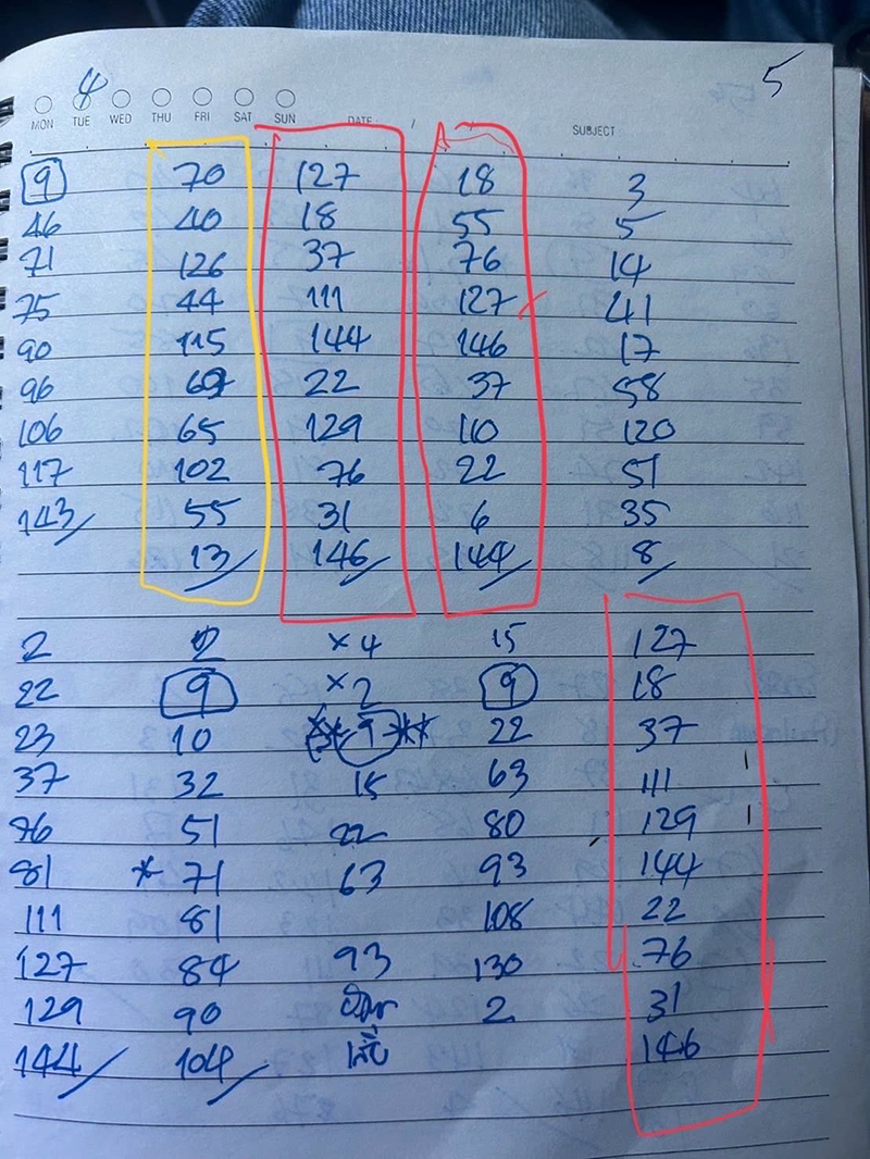 สมชาย แสวงการ
