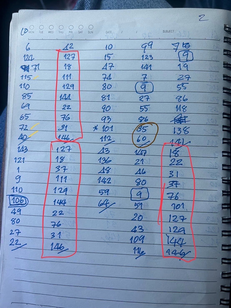 สมชาย แสวงการ
