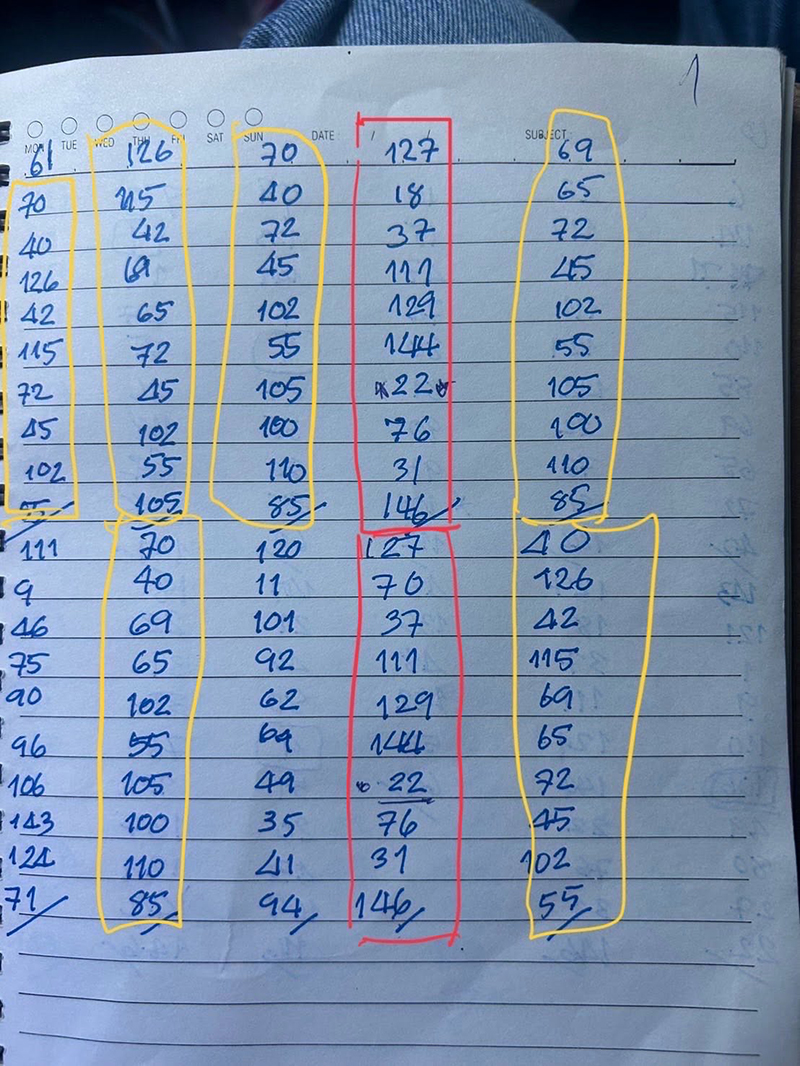 สมชาย แสวงการ