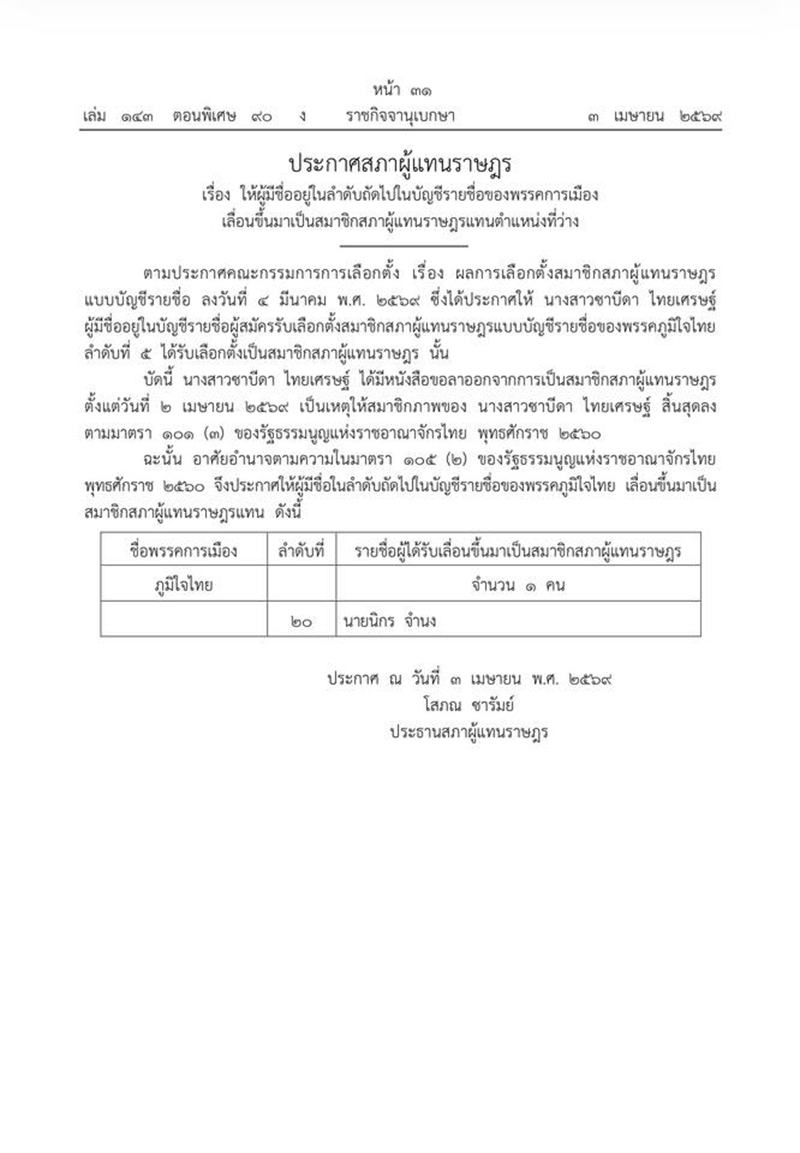 ซาบีดา ไทยเศรษฐ์