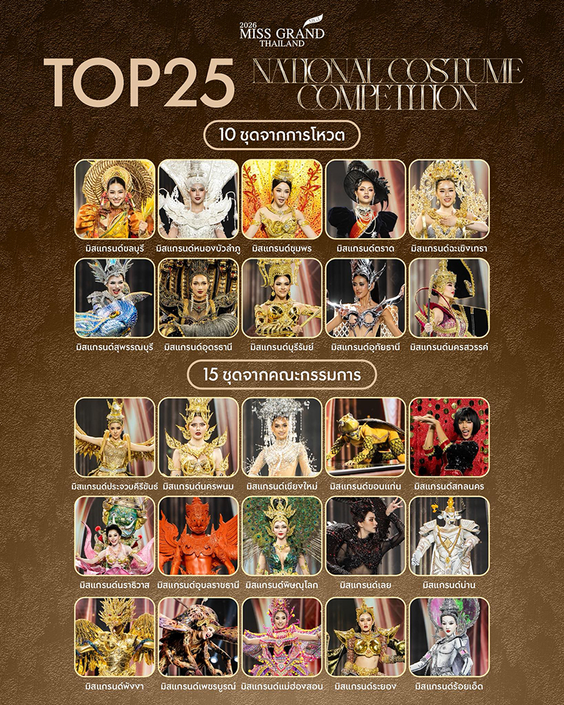 Miss Grand Thailand 2026