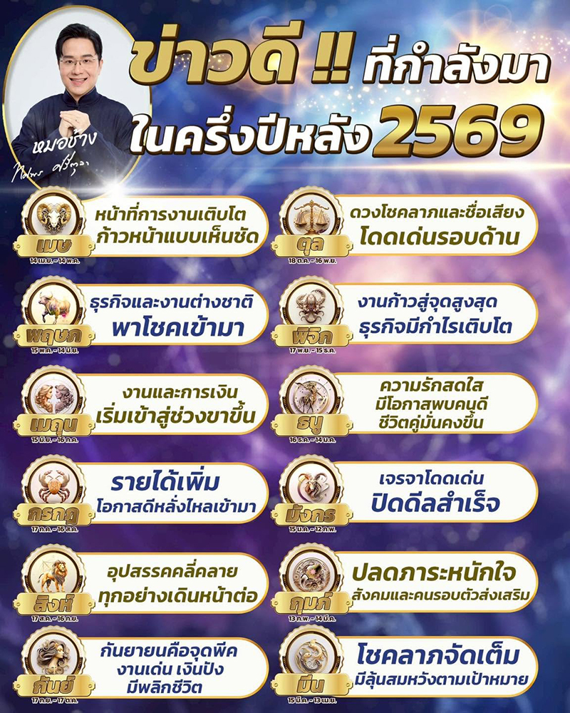 ดูดวง