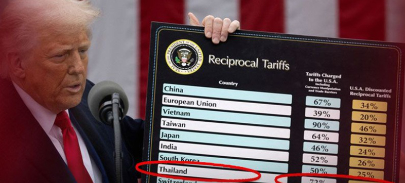 โดนัลด์ ทรัมป์