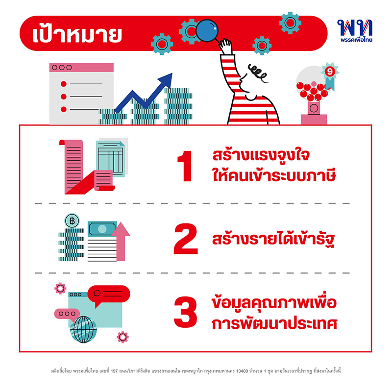 เพื่อไทยขายฝัน