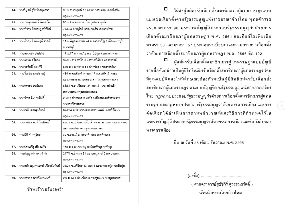พรรคไทยก้าวใหม่