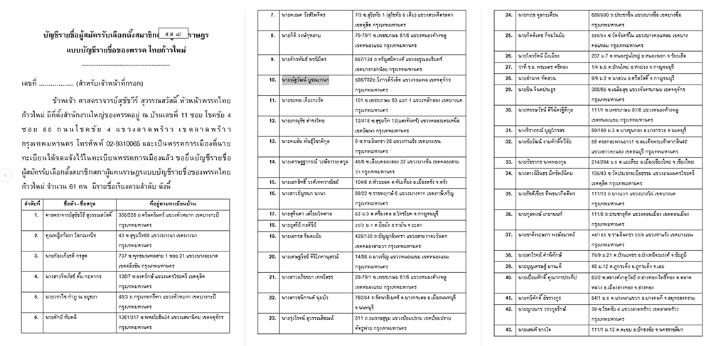 พรรคไทยก้าวใหม่