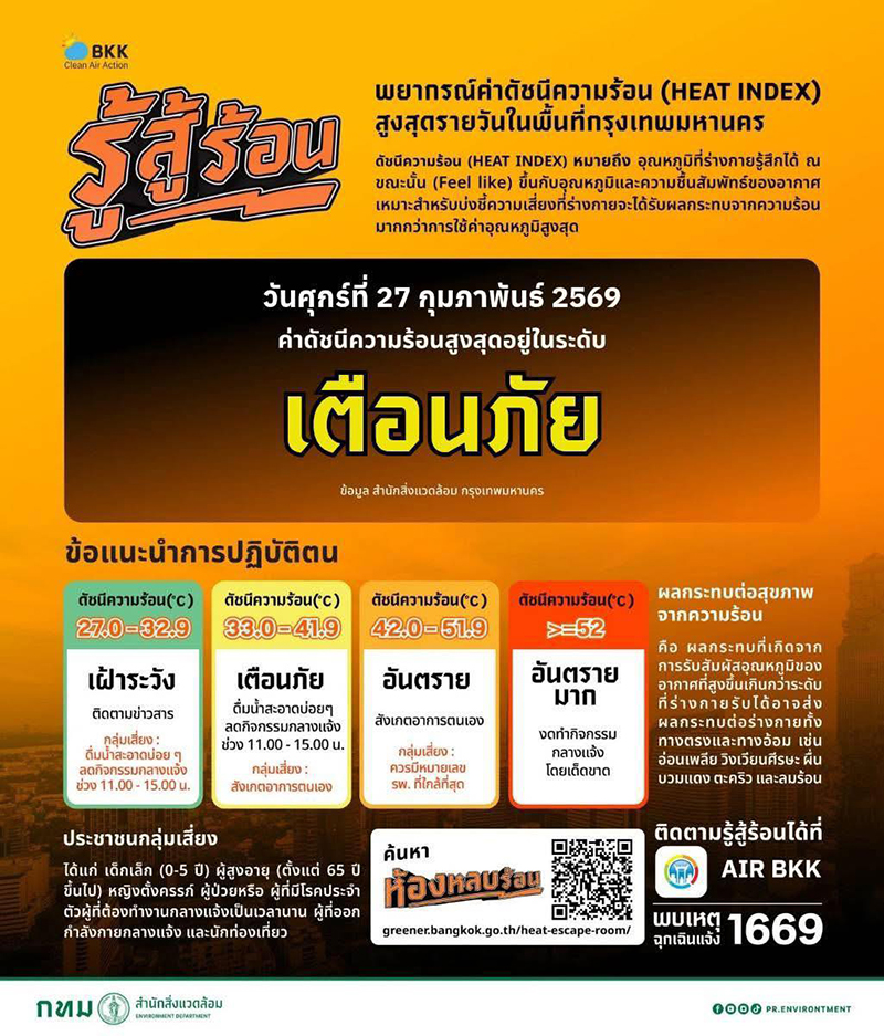 กทม. ประกาศเตือน