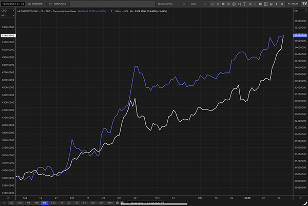 วรภัค ธันยาวงษ์