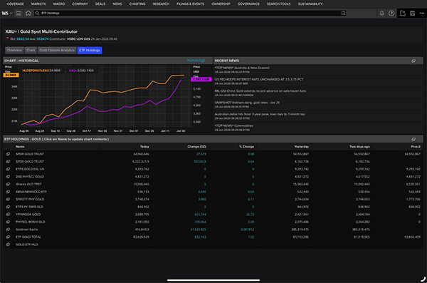 วรภัค ธันยาวงษ์