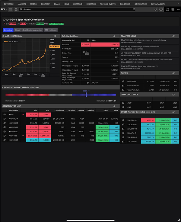 วรภัค ธันยาวงษ์