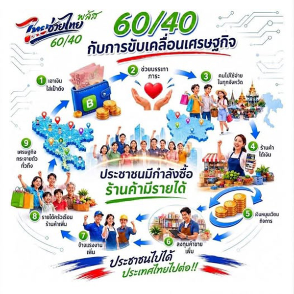 เอ็ดดี้