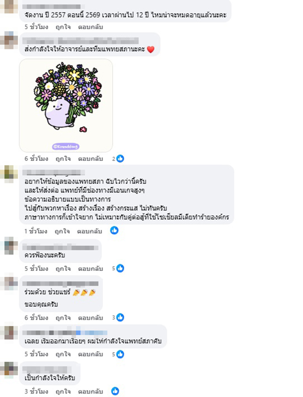 อิทธพร คณะเจริญ