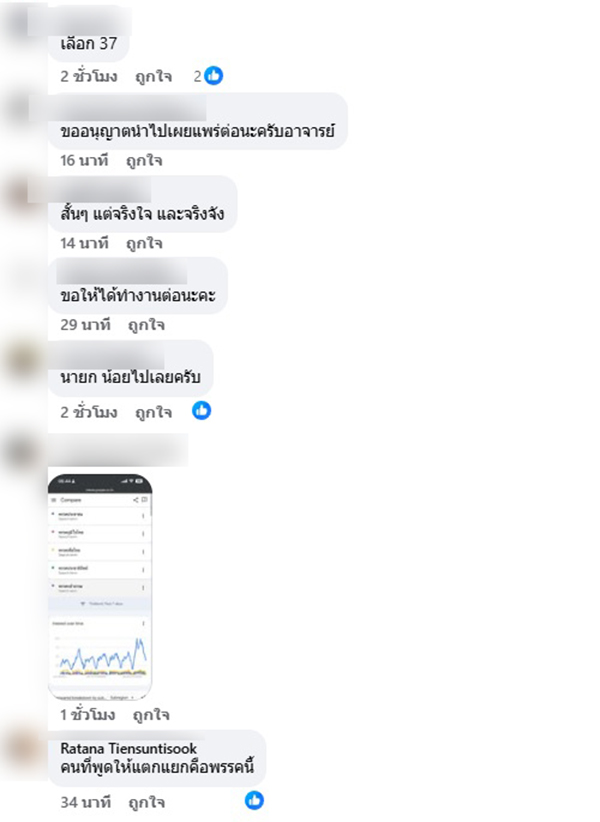 ดร. ธนชาติ นุ่มนนท์